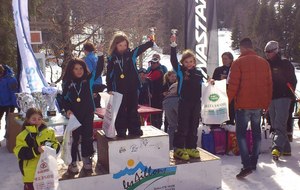 Trop Fort les Petits