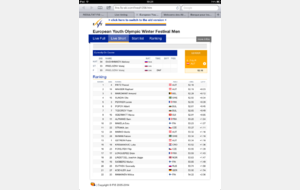 LUCAS FROLE L'EXPLOIT