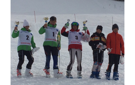 Podium U12